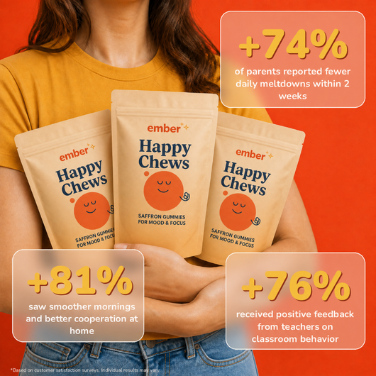 Ember Happy Chews