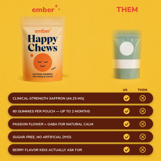 Ember Happy Chews