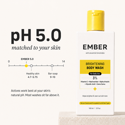 Ember Brightening Body Wash