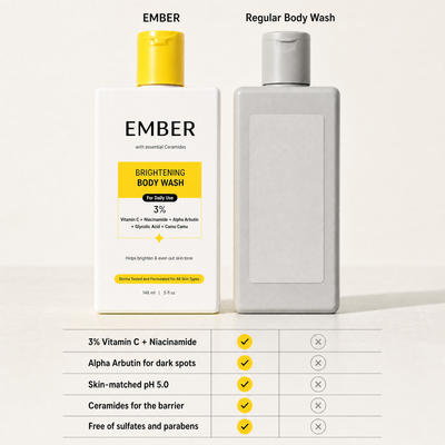 Ember Brightening Body Wash