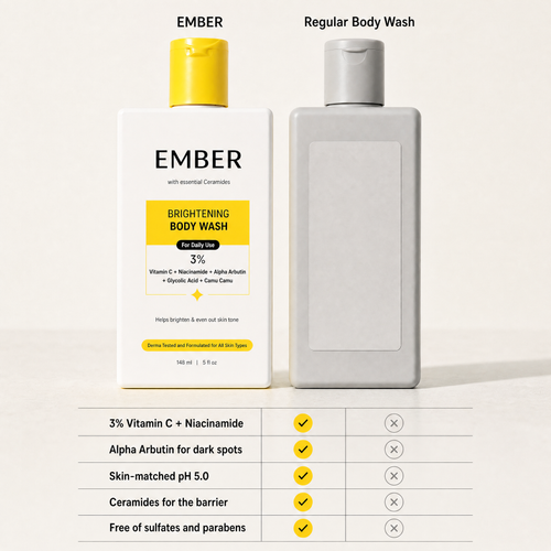 Ember Brightening Body Wash