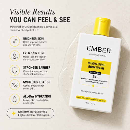 Ember Brightening Body Wash