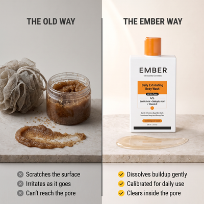 Ember Daily Exfoliating Wash