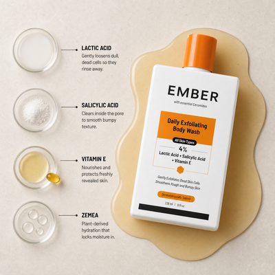 Ember Daily Exfoliating Wash
