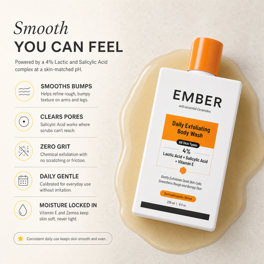 Ember Daily Exfoliating Wash