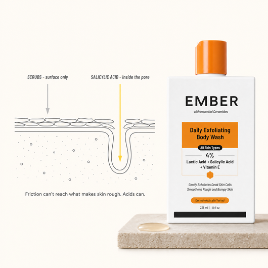 Ember Daily Exfoliating Wash