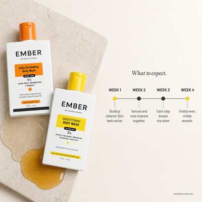 Exfoliating + Brightening Body Wash | Limited-Time Bundle